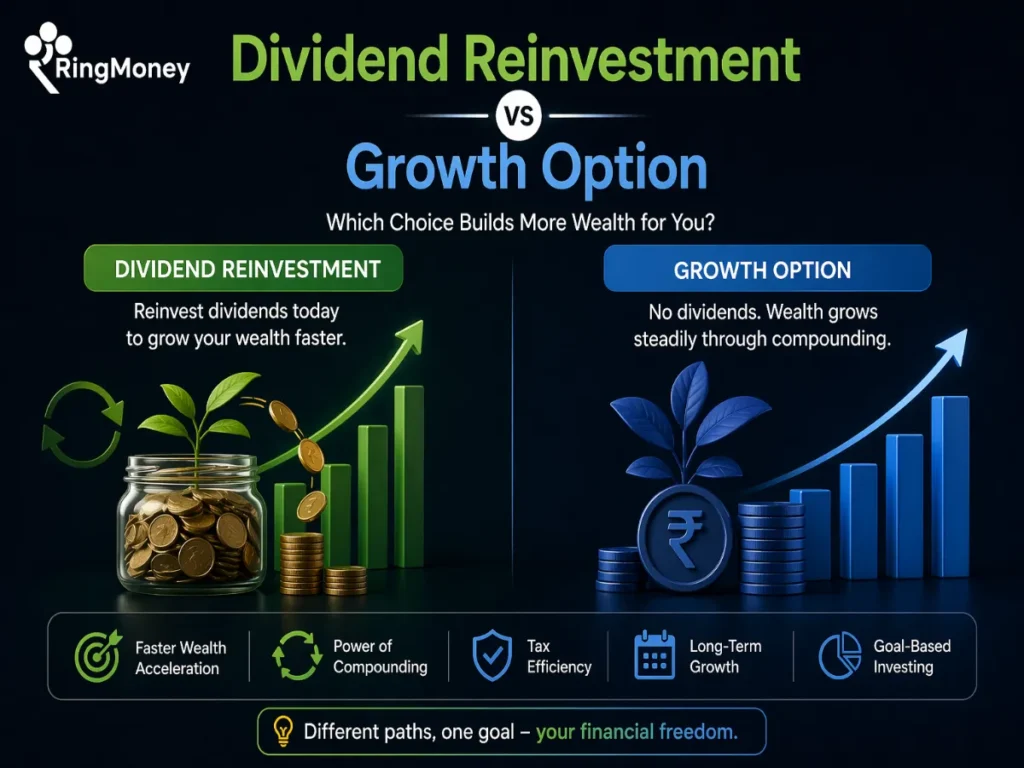 Dividend Reinvestment vs Growth Option