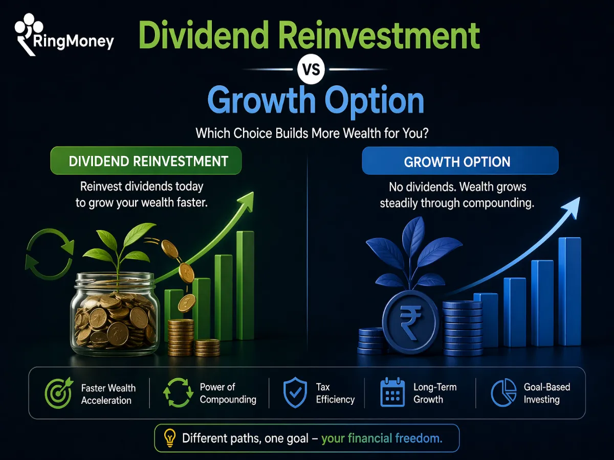 Dividend Reinvestment vs Growth Option