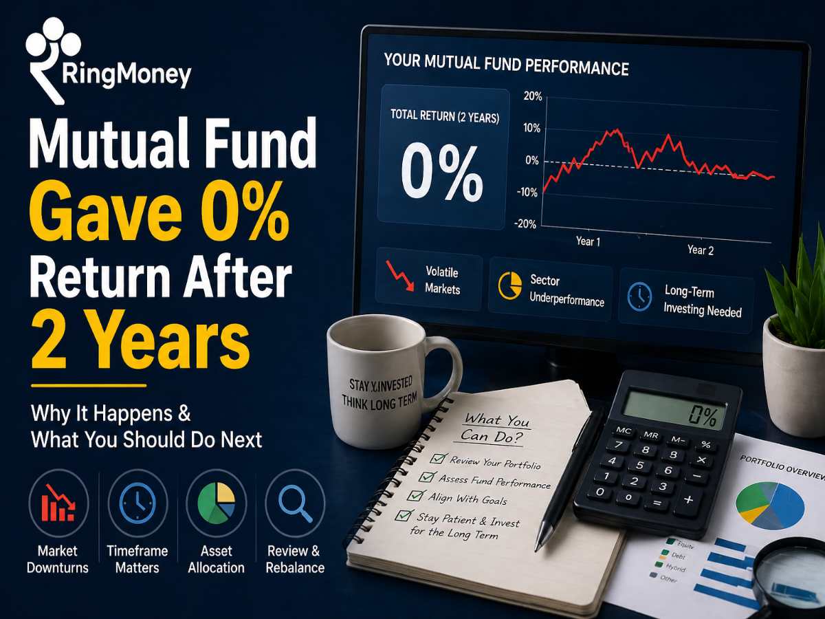 Mutual Fund Gave 0% Return After 2 Years