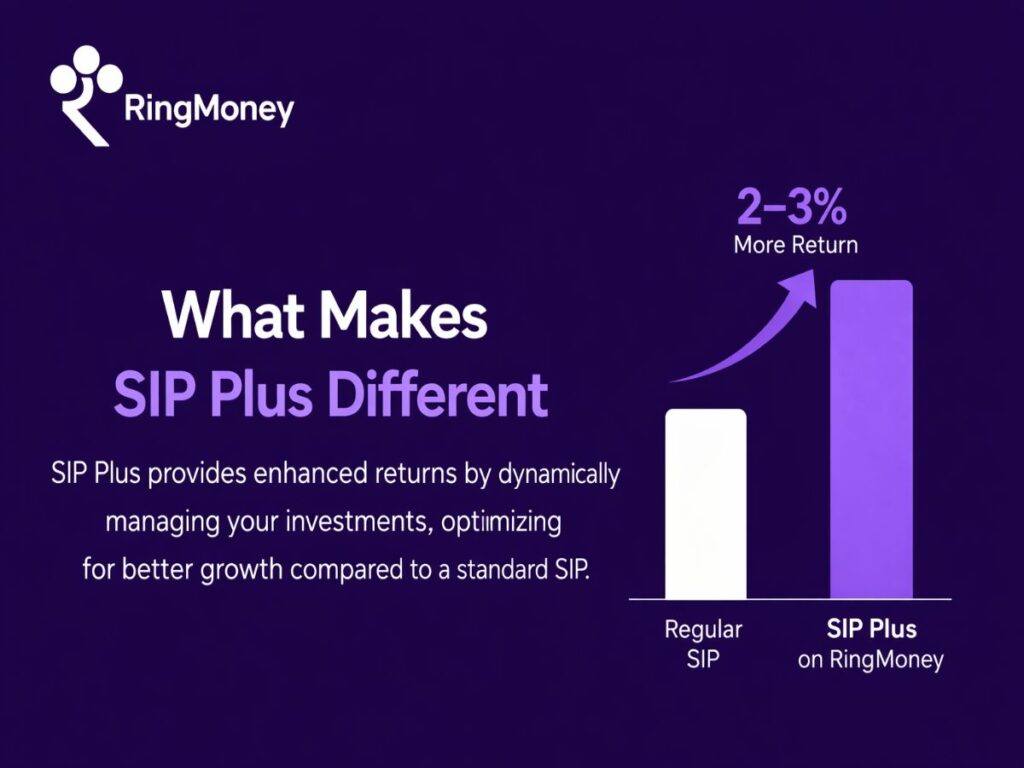 What Makes SIP Plus Different
