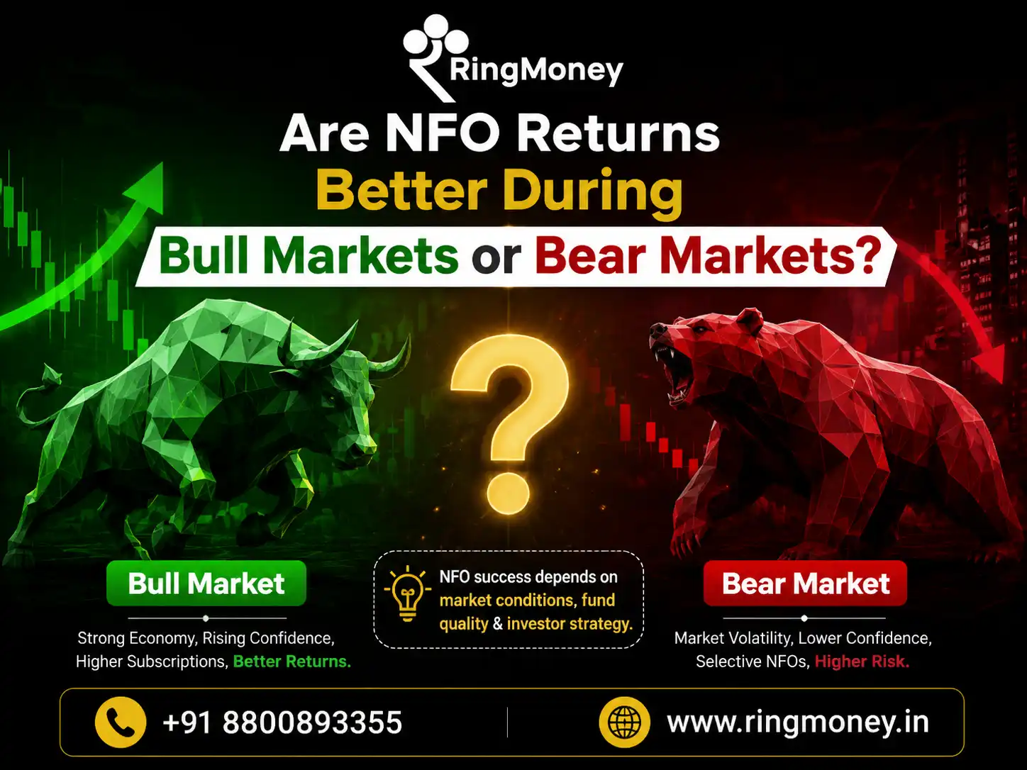 Are NFO Returns Better During Bull Markets or Bear Markets?