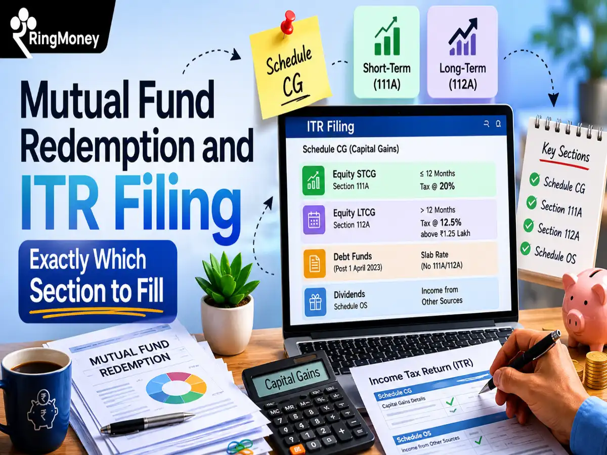 Mutual Fund Redemption and ITR Filing — Exactly Which Section to Fill 