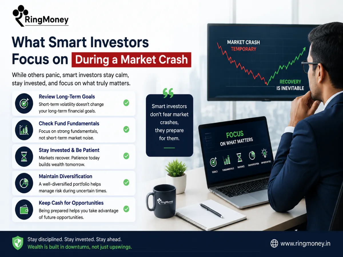 What Smart Investors Focus on During a Market Crash