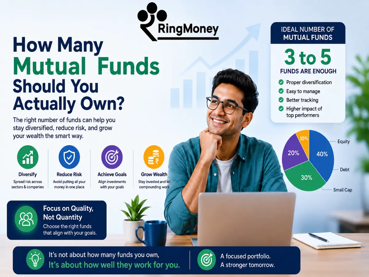 How Many Mutual Funds Should You Actually Own?