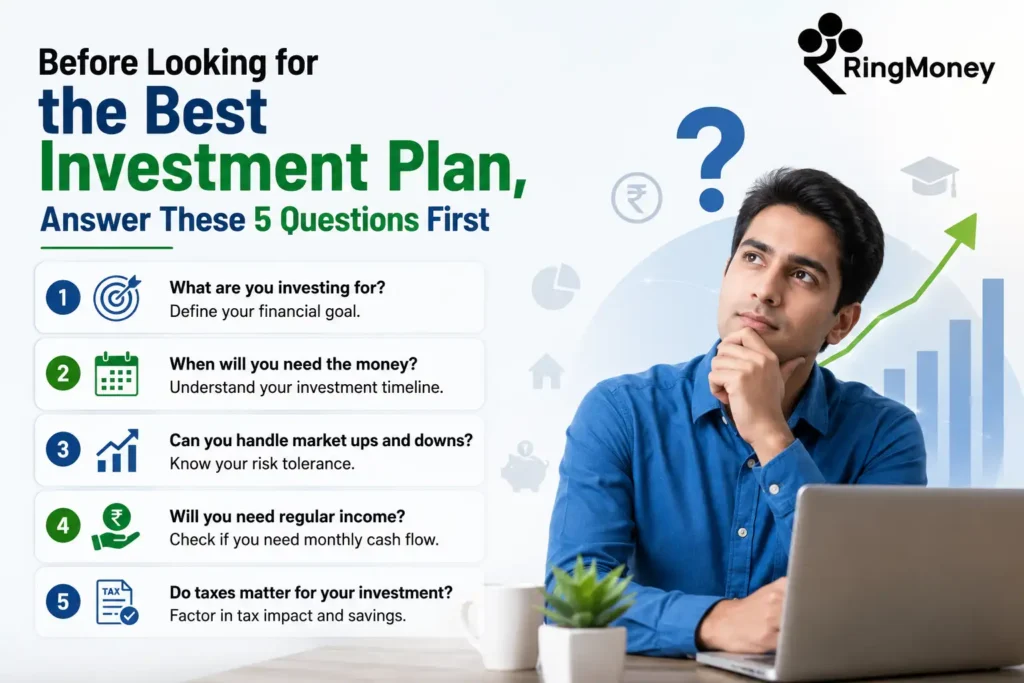 Before Looking for the Best Investment Plan, Answer These 5 Questions First