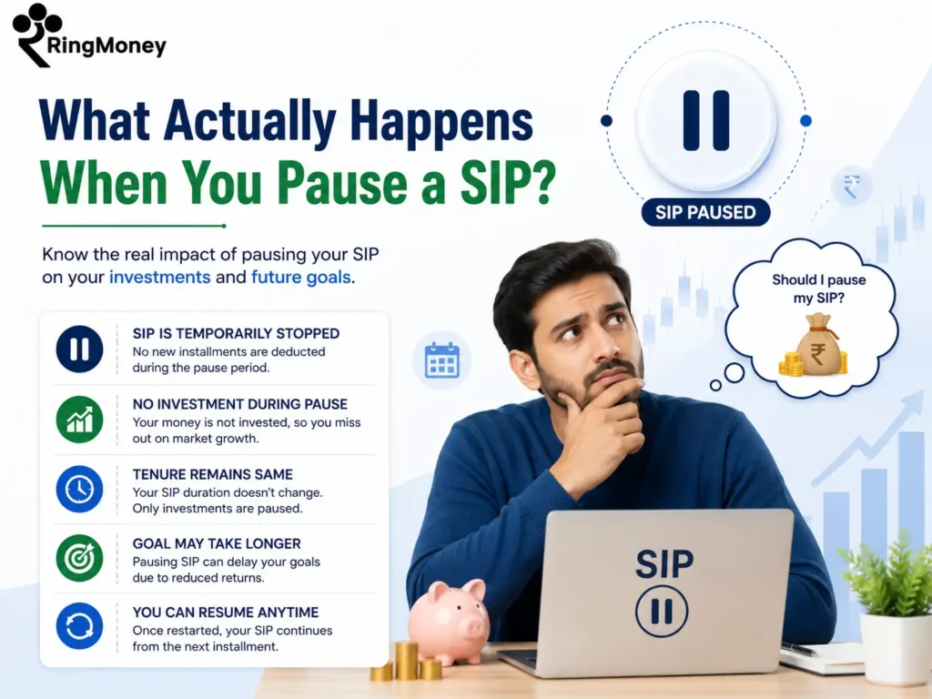 What Actually Happens When You Pause a SIP_
