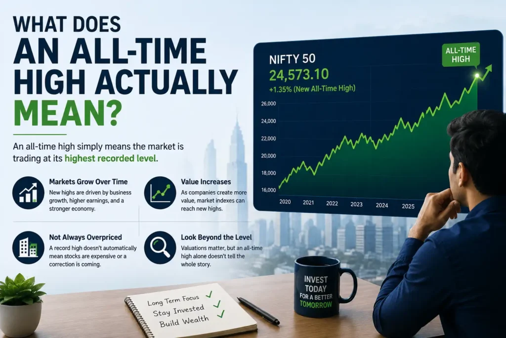 What Does an All-Time High Actually Mean?