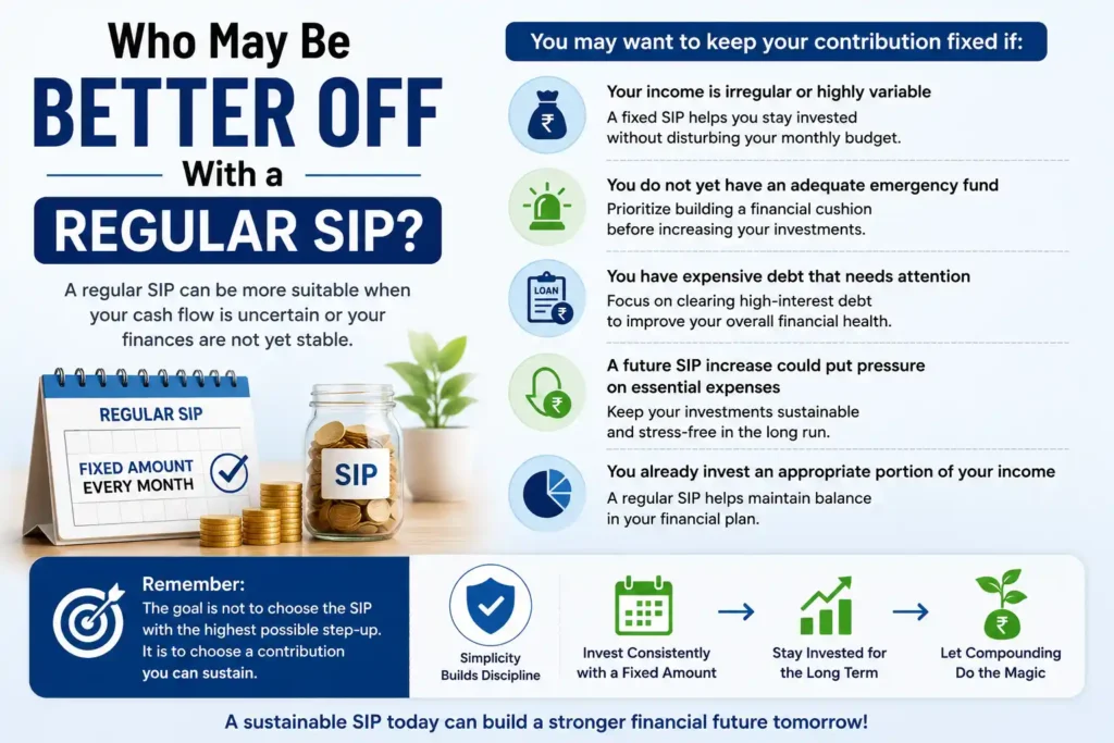 Who May Be Better Off With a Regular SIP?