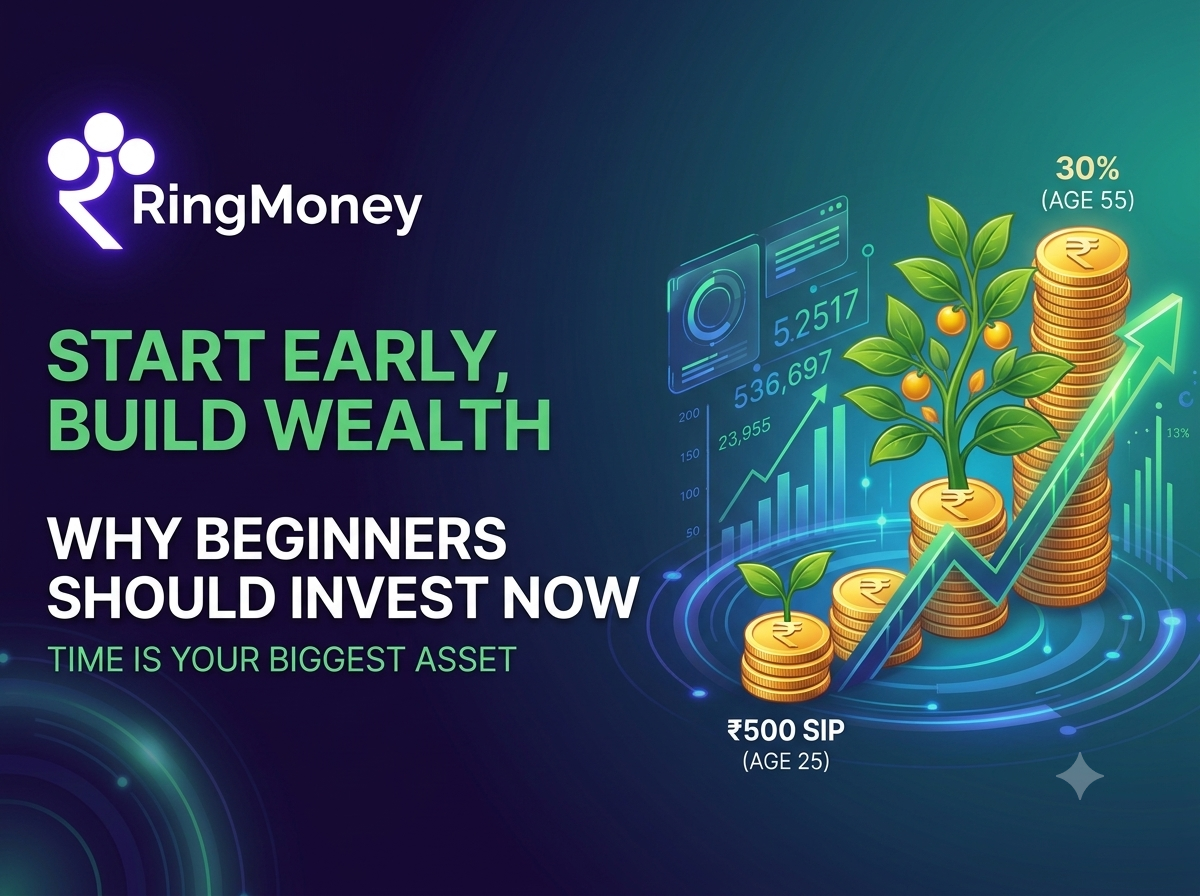 RingMoney featured image showing investment growth from age 25 to 55, with coins, growth charts, and upward trending arrow symbolizing wealth building through early investing